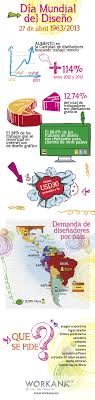 See more of día del diseñador on facebook. Si Eres Disenador Hoy Es Tu Dia Felicidades
