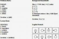Check spelling or type a new query. Tag Contoh Soal Dan Jawaban Offering Help Kelas 12 Kumpulan Contoh Surat Dan Soal Terlengkap