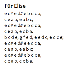 Für Elise In 2019 Piano Sheet Music Letters Clarinet