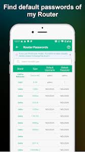 Wifi warden for android, free and safe download. Wifi Warden Wifi Analyzer Download