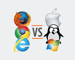 Desktop Vs Web Apps Web Application Web App Character