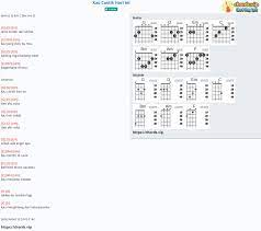 verse i: g d em lama sudah tak kulihat c bm am kau yang dulu ku mau g d em kadang ingat kadang tidak c bm am bagaimana dirimu. Chord Kau Cantik Hari Ini Lobow Tab Song Lyric Sheet Guitar Ukulele Chords Vip