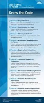 Code Of Ethics For Nurses With Interpretive Statements View Only For Members And Non Members Nursing Code Of Ethics Code Of Ethics Nursing School Notes
