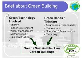 The council's name lineup will be set by order of the prime minister of rb and the organizational and technical work of the council will be provided by the secretariat designated by the minister of energy. Brief About Green Buildings Greentechnology Energy Watermanagement Greenbuil Ripple Photos