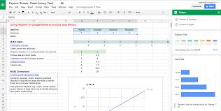 Data Literacy With Explore In Googlesheets I Biology
