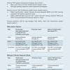 1 possible way to abbreviate industri kecil & sederhana 1