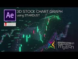 12 Stock Chart Animation Using Stardust After Effects