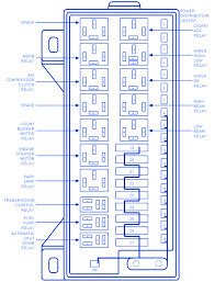 Unfollow 1994 oldsmobile ciera to stop getting updates on your ebay feed. Diagram 1994 Oldsmobile Cutlass Fuse Box Diagram Full Version Hd Quality Box Diagram Moneydiagramm Eventours It