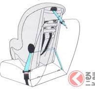 日本では激レア!? 2点式ベルト可のチャイルドシートは存在する ...