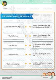 Using a keyboard, a person can type a document, use keystroke shortcuts, access menus, play games and perform a variety of other tasks. The Function Keys Of The Keyboard Computer Worksheets