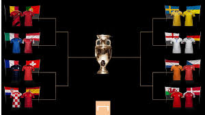 Resultados, partidos en vivo, videos y noticias. Octavos De Final De La Eurocopa 2021 Cuando Son Equipos Selecciones Clasificados Partidos Fechas Horarios Y Resultados Goal Com