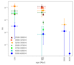 Jpy japanese yen to argentine pesos ars. Https Arxiv Org Pdf 2010 05576