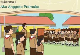 Kumpulan gambar tentang gambar pramuka animasi, klik untuk melihat koleksi gambar lain di kibrispdr.org. Ulhar Sbdp Tema 8 Subtema 1 Kelas 3 Arts Quiz Quizizz