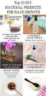 Top 10 Diy Natural Products For Hair Growth Aloe Vera For Hair Diy Natural Products Hair Growth