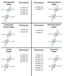 Math To The Core Parallel Lines Transversals And Their Angles Foldable Or Cheat Sheet Algebra Worksheets Line Math Praxis Core Math