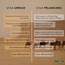 Perhatian :bagi jemaah lelaki, sepatu yang dibenarkan semasa dalam ihram ii. Perbezaan Visa Pelancong Dan Visa Umrah Akubahrain