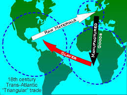 El comercio triangular, una ruta establecida en el océano atlántico; Unidad 2 El Mundo Conectado Flashcards Quizlet
