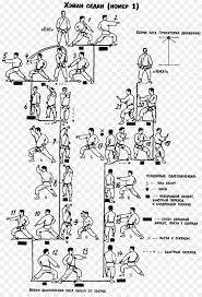 Not just because it transfers techniques. Die Fuhrung Der Taikyoku Karate Kata Shotokan Heian Shodan Karate Png Herunterladen 1926 2789 Kostenlos Transparent Text Png Herunterladen