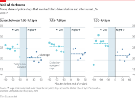 Daily Chart Black Drivers In America Face Discrimination