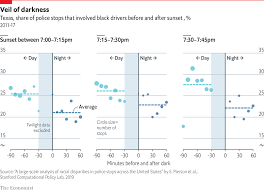 daily chart black drivers in america face discrimination