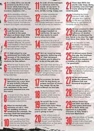 Billie Joe Facts Green Day Billie Joe Armstrong A Day To Remember