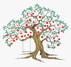 The trees produce delicious fruit in the summer. A Family Tree Fruit Tree Sculpture Will Be Erected Family Tree With Fruits Hd Png Download Kindpng