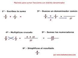 Resultado De Imagen Para Suma Y Resta De Fracciones Con Distinto Denominador Resta De Fracciones Fracciones Ejercicios De Fracciones