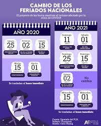 En un año atípico atravesado por la pandemia del coronavirus, los feriados puente generan más dudas de lo habitual. Feriados De 2020 Y 2021 Se Trasladaran A Los Lunes Para Promover El Turismo Aprueban Diputados