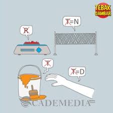 Kunci Jawaban Tebak Gambar Level 27 Nomor 1 20 Beserta Gambarnya Lengkap Cademedia Com