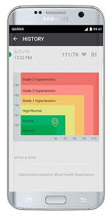 Qardioarm Blood Pressure App Features Our Users Love Qardio