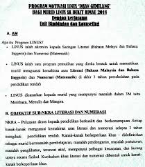 Sebenarnya, saps adalah singkatan kepada sistem analisis peperiksaan sekolah. Perkongsian Info Program Motivasi Sekolah Kebangsaan Bukit Rimau Facebook