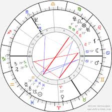 Ochutnej novou čsfd 2021 s rozšířenou sekcí vod s přehledem filmů a seriálů lokálních vod služeb virginie lemoine. Birth Chart Of Virginie Lemoine Astrology Horoscope