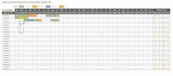 When employees know accountability is expected, they are extenuating or unusual circumstances may affect how employers measure the productivity level of their employees. Free Human Resources Templates In Excel Smartsheet
