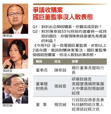 老闆賺很大 員工領低薪 國巨 寶雅 瓦城 挨批摳門 蘋果新聞網 發布於 2019年05月01日21:00 【廖珮君、楊喻斐╱台北報導】五一勞動節，台灣員工卻好「薪酸」! å¤§è€é—†çš„é‡Žè »é‡'éŒ¢éŠæˆ² ä»Šå'¨åˆŠ