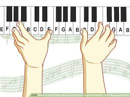 how to learn piano notes and proper finger placement with