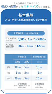 チューリッヒ生命の「終身医療保険プレミアムDX」ってどんな保険? ｜ 【ほけんのいろは】