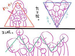 集合絵 構図 の画像検索結果 集合絵 絵 構図 構図 イラスト