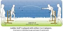 Image result for what are the rules for ladder golf
