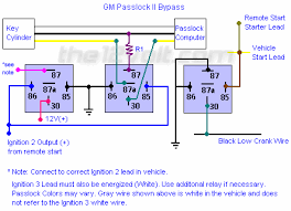 A wiring diagram is a simple visual representation of the physical connections and physical layout of an electrical system or circuit. Gm Vehicle Anti Theft System Passkey Ii Relay Wiring Diagram