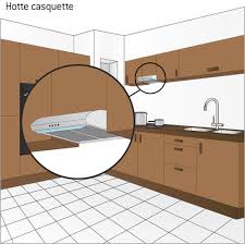 Hotte Aspirante Visiere 60 Cm