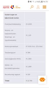 1 cd/dvd dengan softcopy dari semua file yang telah disepakati. Prosedur Membeli Rumah Di Belanda Sri Manders