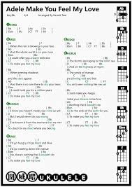 Ukulele tabs are the easiest way to learn to pick a song. Cute Love Songs On The Ukulele Novocom Top