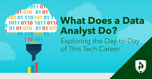 Bureau of labor statistics, the job outlook for financial analysts is tremendously positive. What Does A Data Analyst Do Exploring The Day To Day Of This Tech Career Rasmussen University