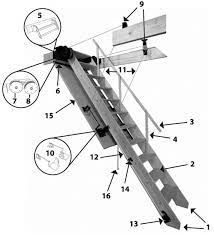 Pull down attic stairs or attic ladder prices. Bessler Stairways Replacement Parts 100 Attic Stairs Loft Stairs Retractable Stairs