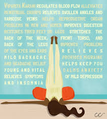 Carmen S Canvas Yoga Viparita Karani Legs Up The Wall Pose Legs Up The Wall Restorative Yoga Yoga Postures