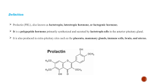 Image result for Prolactin