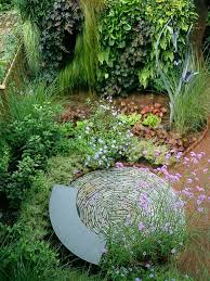 Pin On Flowers Gardens