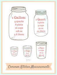 Liquid conversion table anagon212 info. Free Printable Liquid Conversion Chart Easy Cooking Tips And Tricks Liquid Conversion Chart Cooking Conversion Chart Kitchen Measurements Chart