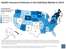 You can buy an individual health plan that meets government standards for coverage only during the annual open enrollment period, unless you have a special circumstance. Health Insurance Premiums In The Individual Market In 2010 Kff