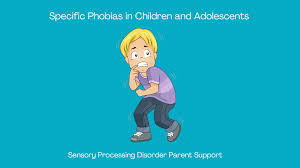 Image result for Specific Phobia
